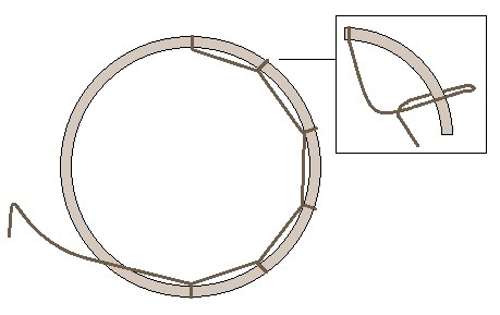 Grafik zum DIY Traumfänger